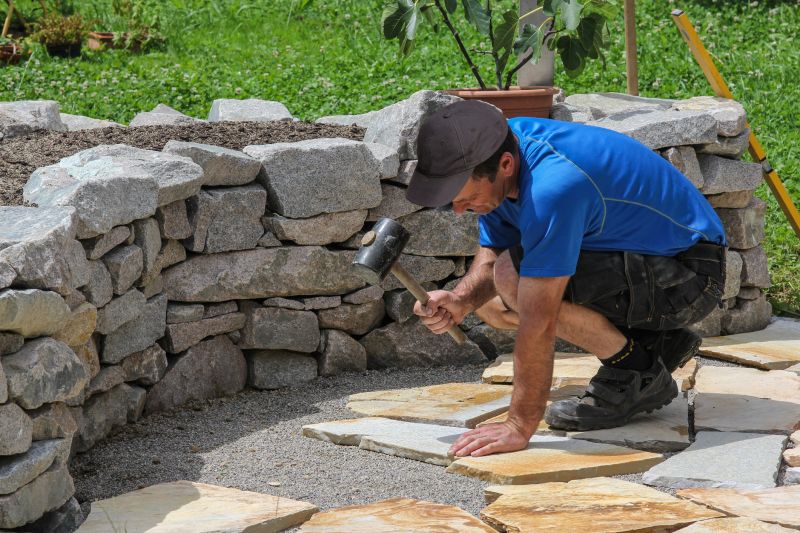 Licensed Masonry Companies